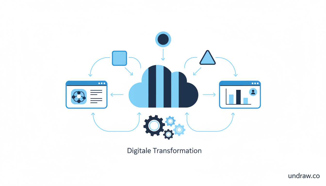 Cloud-Integrationen: Die Zukunft der Software-Schnittstellen und Interoperabilität